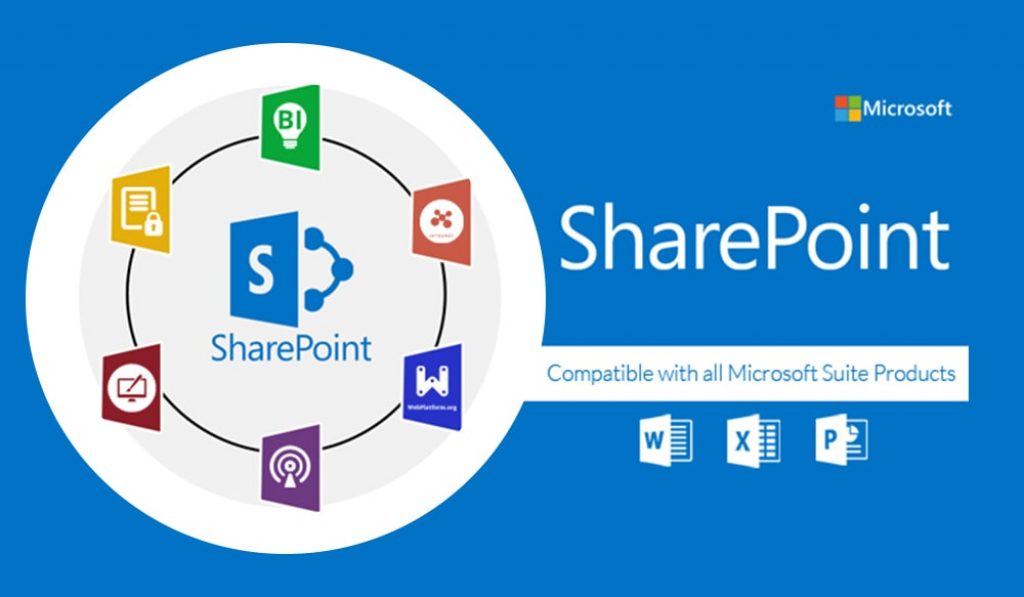 Microsoft Sharepoint Login