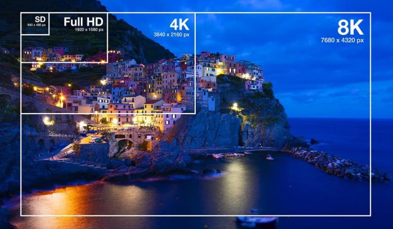 WQHD Resolution: All about the Wide Quad High Definition