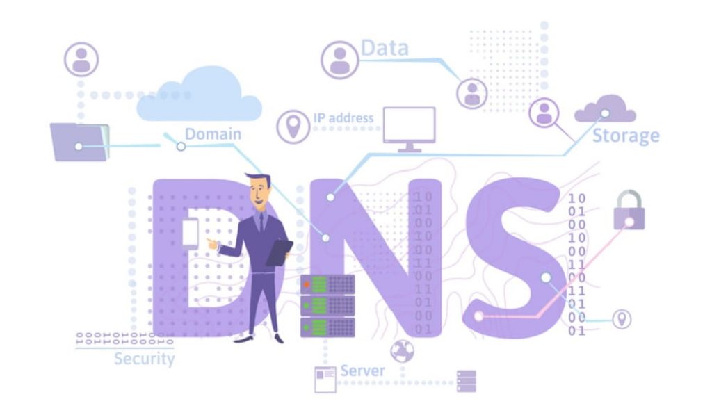 DNS flush command